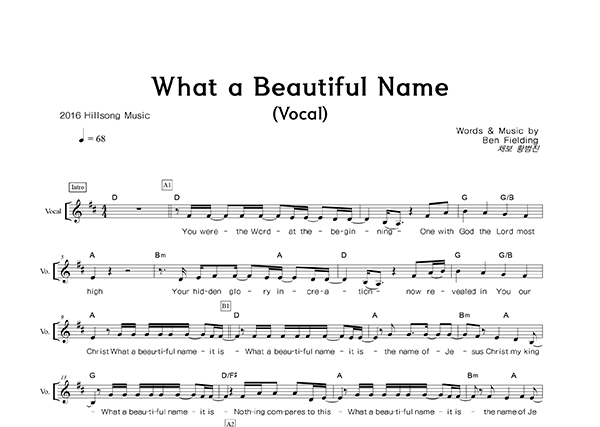 How To Make A Beautiful Name