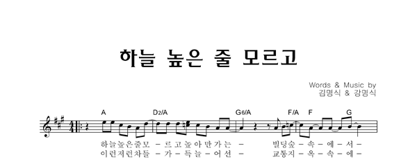 악보이미지